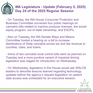 WA Legislature - Update (February 5, 2025) - Takeaways