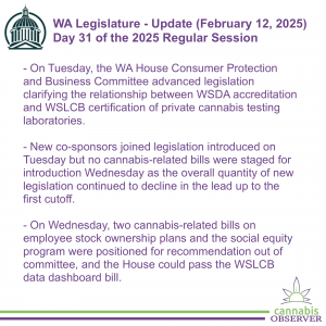 WA Legislature - Update (February 12, 2025) - Takeaways