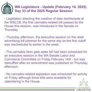 WA Legislature - Update (February 14, 2025) - Takeaways