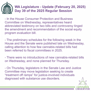 WA Legislature - Update (February 20, 2025) - Takeaways