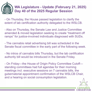 WA Legislature - Update (February 21, 2025) - Takeaways